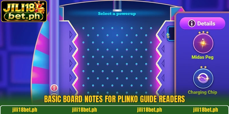 Basic board notes for Plinko guide readers Basic board notes for Plinko guide readers