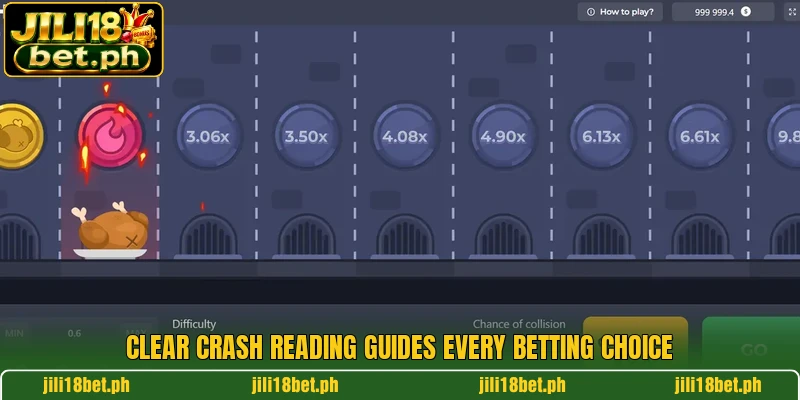 Clear crash reading guides every betting choice Clear crash reading guides every betting choice