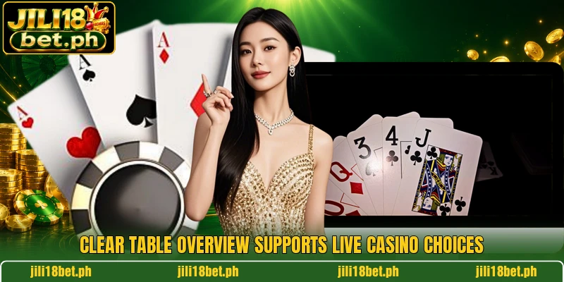 Clear table overview supports live casino choices Clear table overview supports live casino choices