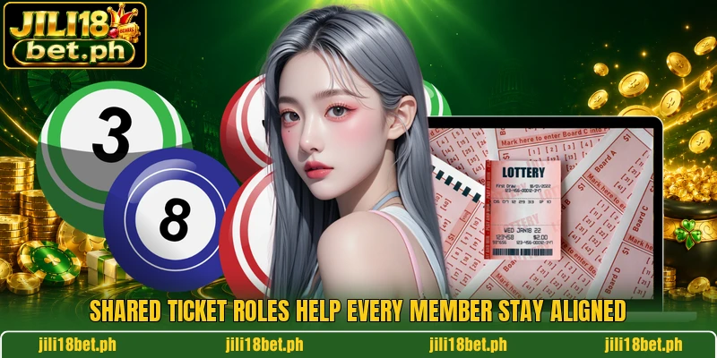Shared ticket roles help every member stay aligned
